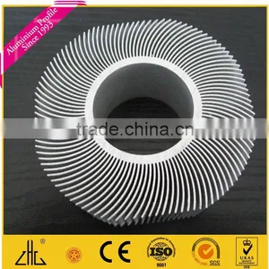 Aluminium Cases Manufacturer/factory OEM, Aluminium Extrusion Case, Aluminium Extrusion Company thumbnail-1