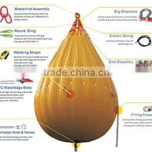 Load Testing Water Bags thumbnail-1