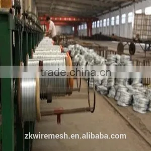 High Quality Straighted and Cut Wire thumbnail-3