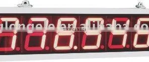 JDMS-D6 Counting Speedometer thumbnail-1