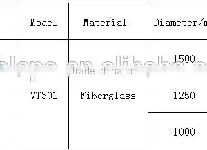 2016 Pool Entertainment Equipment 1.5m Fiberglass Mushroom for Swimming Pool thumbnail-2