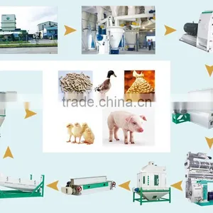 ZTMT Sales Service Bailing Press / Measuring Packing Scale For Sale thumbnail-4