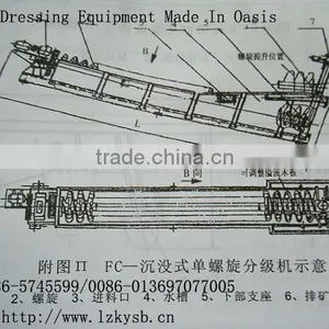 Sluice Box /Streaming Box/ Washing Trough /Log Washer/Mining Machine Spiral Concentrator thumbnail-1