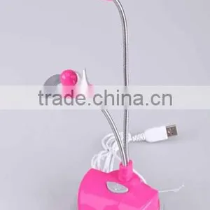 Electrical Fan thumbnail-3