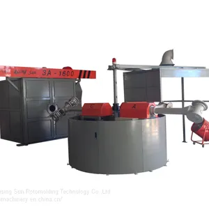 Carrousel Rotomolding Machine Rotation Roto Mould Machine Carrousel Making Machine thumbnail-2
