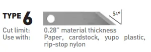Zund Type 6 Oscillating Blade(3910310) thumbnail-1