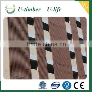 High Quality Eco-friendly Wpc Wall Clading thumbnail-2