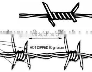 1.6 mm 2.1mm 2.5mm Electric / Hot Dipped Barbed Wire thumbnail-6