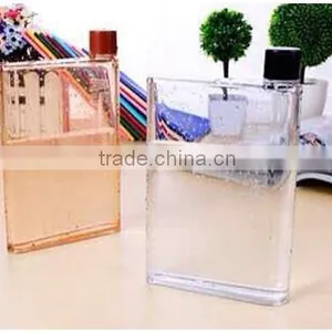 15 oz A5 Memo Portable Water Bottle TRITAN Water Bottle thumbnail-3