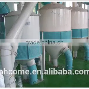 High Efficiency Corn Flour Mill Milling Machine for Sale thumbnail-6