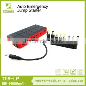 Trade Assurance Supplier Mini Car Battery Charger Jump Starter thumbnail-6