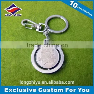 Metal Shopping Cart Coin Keychain Printing Keychain thumbnail-2