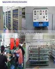 Shenzhen Geedin Technology Co., Limited company overview - view 1 thumbnail