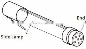 Wholesale Professional Lighting Dc5v Led Hand Lamps thumbnail-5