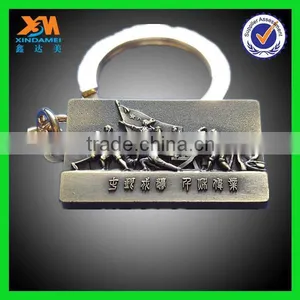 Monument to the Die Casting of Copper Metal Key Chain thumbnail-2
