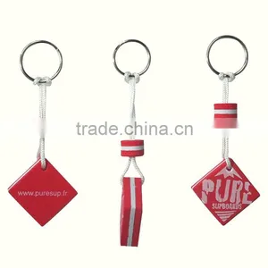Printing Logo Smart Customized Printed Key Blank thumbnail-1