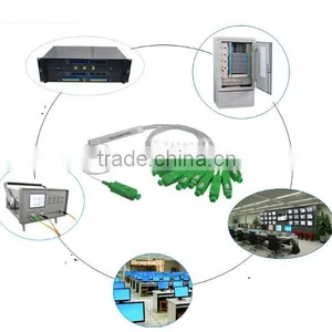 Mini Type SC APC Plc Splitter , 1*8 Ftth Network sc Fiber Optic Splitter thumbnail-5