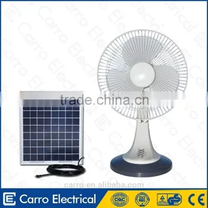 Carro Electrical 12inch 12v 12w Brushless dc Motor Solar Fan DC-12V12C3 thumbnail-1
