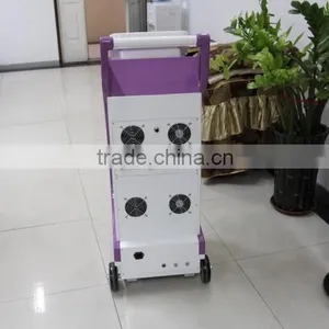 480-1200nm 2016 Most Popular New Effective Professional 515-1200nm Hair Removal Ipl Laser Pigmentation Device Wrinkle Removal thumbnail-5