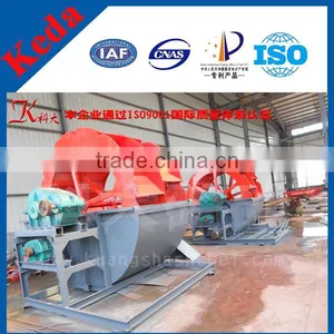 Sand Washer With Resonable Price thumbnail-3