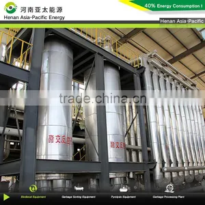 EN14214 Biodiesel Generator, Biodiesel Production Machine, Biodiesel Plant thumbnail-2