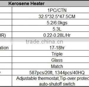 Kerosene & Gas Heater KSP 213M thumbnail-2