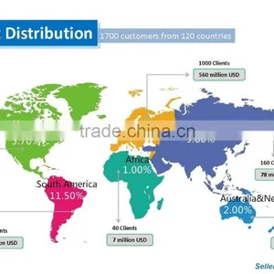 Super Market Chain Low Commission Yiwu Purchasing Agent China Agent thumbnail-5