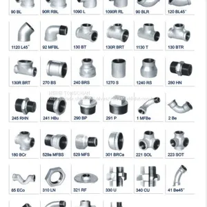 Galvanized Malleable Iron Pipe Fittings thumbnail-2