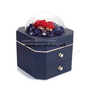 Hot Sale Jewelry Plastic Immortal Rose Flower Packaging Gift Box With Customized Logo thumbnail-1