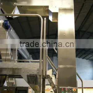 Types of Auto Bucket Elevator thumbnail-1