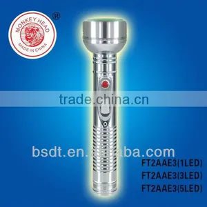 Convenient Pocket Mini Army Torch Light thumbnail-1