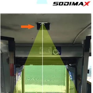 720P HD Video Recording Bus People Counter Integrate 3G Live Video Mobile DVR CMS Platform thumbnail-2