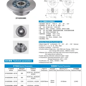 Fountain Led Lights thumbnail-1