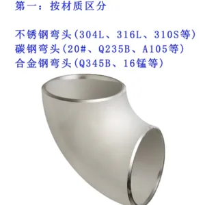 Sanitary Stainless Steel Seamless Elbow thumbnail-2