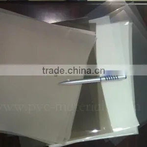Self Adhesive Transparent Holographic,window Display Foil, Holographic Rear Screen Foil, Adhesive Glass Foil, Glass Display Foil thumbnail-1