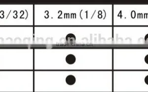 High Quality 11 Inch (280mm)rivet Hand Tool thumbnail-3