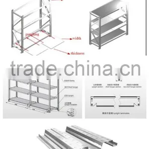 Supermarket Shelf Panel / Rack Panle Roll Forming Machine thumbnail-4