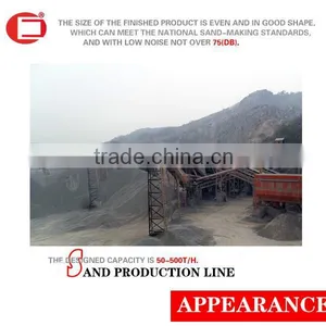 Common Used Low Cost Sand Making Plant thumbnail-1