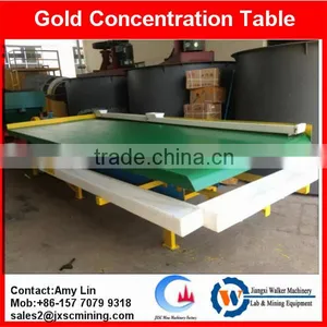 Tungsten Mining Machine Tungsten Shaking Table From JXSC thumbnail-1