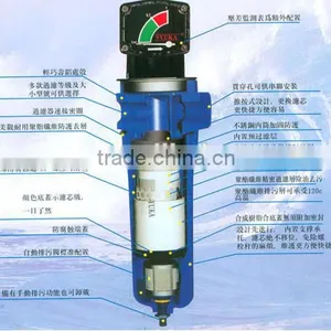 Precision Air Filter for Air Dryer or Air Compressor TQ024 thumbnail-5