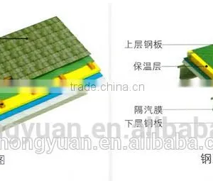 Breathable Waterproof Membrane /breathable Roofing Underlayment/breathable Membrane thumbnail-3
