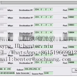 Sc2235 Sc-2235 8 ASI IP*8 MPTS Gigabit ip Covnerter Gateway(8ASI-to-8IP,multicast,Gigabit) thumbnail-2