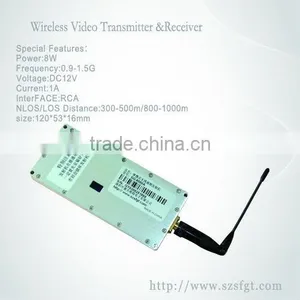 1.2G Personal Wireless Video Audio Transmitter thumbnail-1