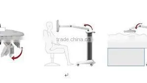 Acne Removal,skin Rejuvenation, Scar Removal Light Therapy System thumbnail-4