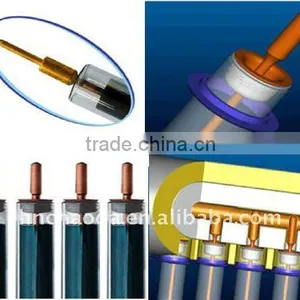 Solar Energy Heat Pipe Pressure Solar Collector thumbnail-1