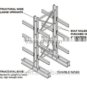 Specialized Production of Durable Cantilever Rack thumbnail-1