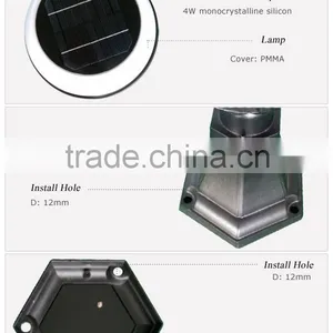 Main Gate Pillar Light for Parks Gardens Hotels Walls Villas thumbnail-2