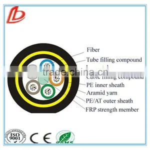 Professional Direct Buried Armored Outdoor Fiber Optical Cable Gyta5 in Stock thumbnail-1