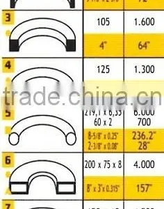 Profile Bending Machine HBEAM TOOLING 280 thumbnail-3