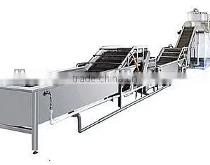 Drying and Cleaning Production Line of Date thumbnail-1